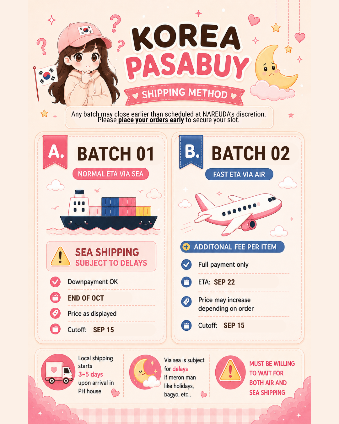 (OPEN) BATCH NAREUDA
